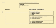 Zustellungsumschlag innerer DIN Lang - ohne Sichtfenster, 80g/qm